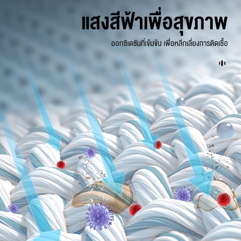 รูปภาพ 3