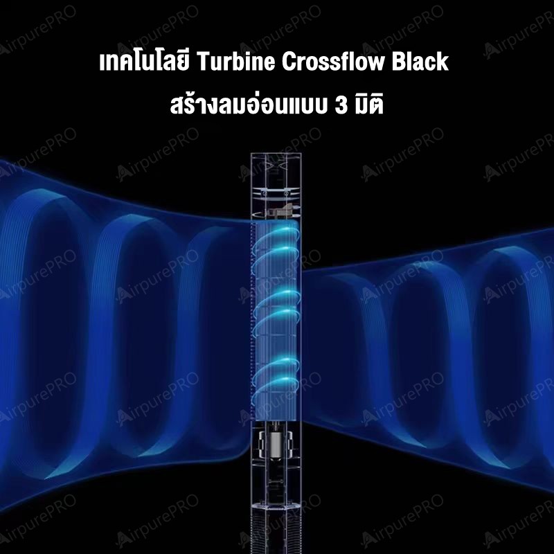 Klein พัดทาวเวอร์ไม่มีใบ, มีรักษาความปลอดภัย, ปรับ 3 ระดับลมเอง, รีโมท, ระบบอัจฉริยะ, เสียงเงียบ, สั่น 90 องศา