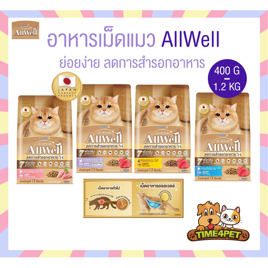AllWell อาหารเม็ดสำหรับแมว ดูแลและลดการสำรอกอาหาร ด้วยไฟเบอร์ชนิดพิเศษ ขนาด 400g - 1.2kg