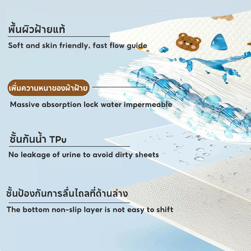 COD แผ่นรองเปลี่ยนผ้าอ้อม แผ่นซับฉี่เด็ก ผ้ายางรองฉี่เด็กแรกเกิด 50*70cm ผ้าฝ้ายกันน้ํา - รูปที่ 4