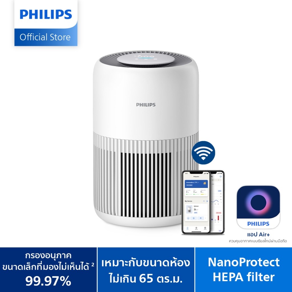 Philips AC0950/10 เครื่องฟอก อากาศ Air Purifier สำหรับห้องไม่เกิน 65 ตรม. CADR 250 ลบ.ม./ชม. ​รับประกัน 2 ปี