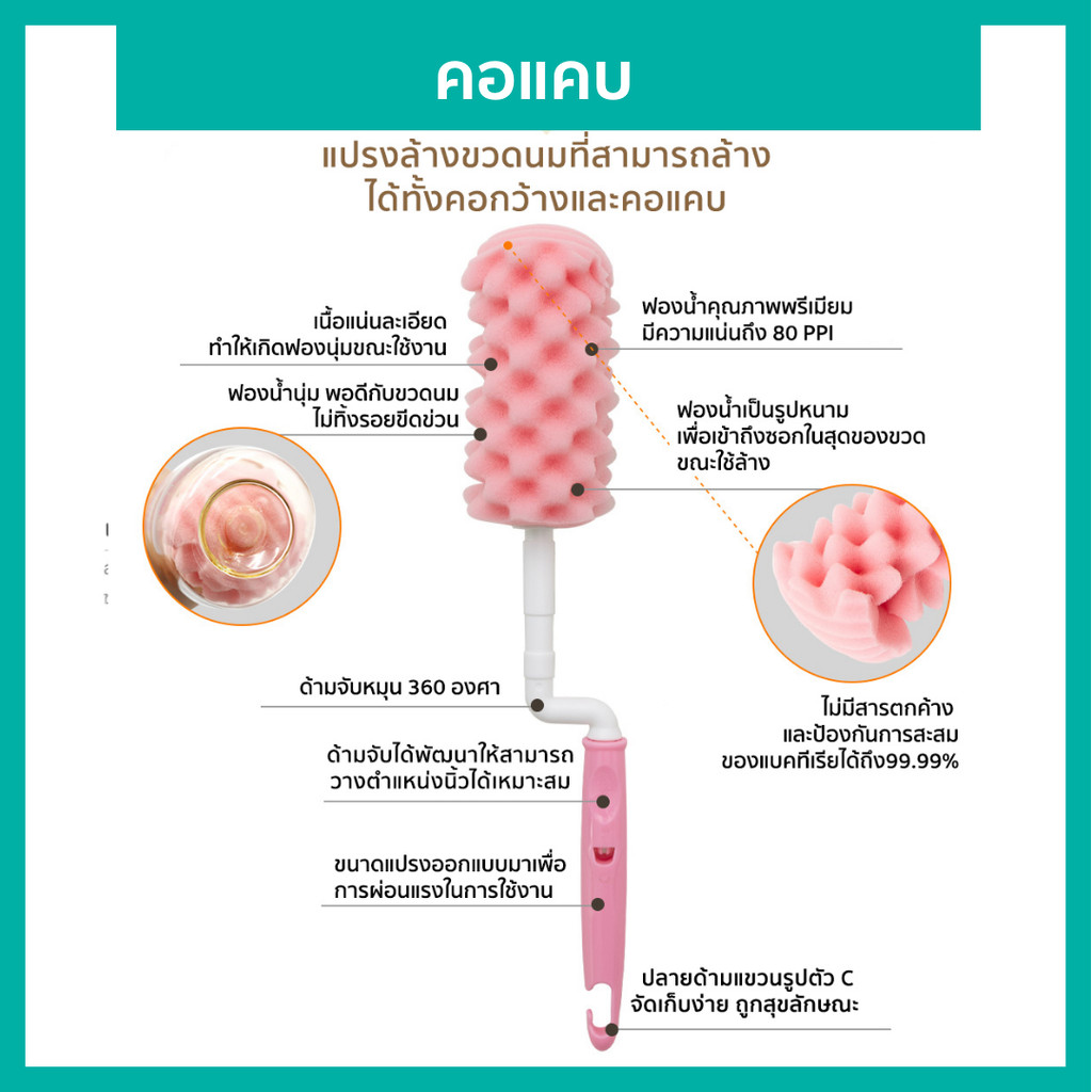 Lieto ชุดแปรงล้างขวดนม คอกว้าง คอแคบ จุกนม แปรงล้างหลอด - รูปที่ 5