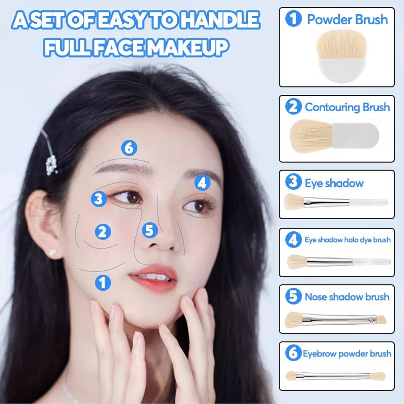 6ชิ้น/เซ็ตชุดแปรงแต่งหน้าเดินทางที่ใช้งานง่าย-มินิฟังก์ชั่นครบชุดแปรงเครื่องสําอางชุด-เครื่องมือแต่งหน้ามืออาชีพ ราคา ถูกที่สุด ดีลบีเคเค แกลเลอรีภาพที่ 5
