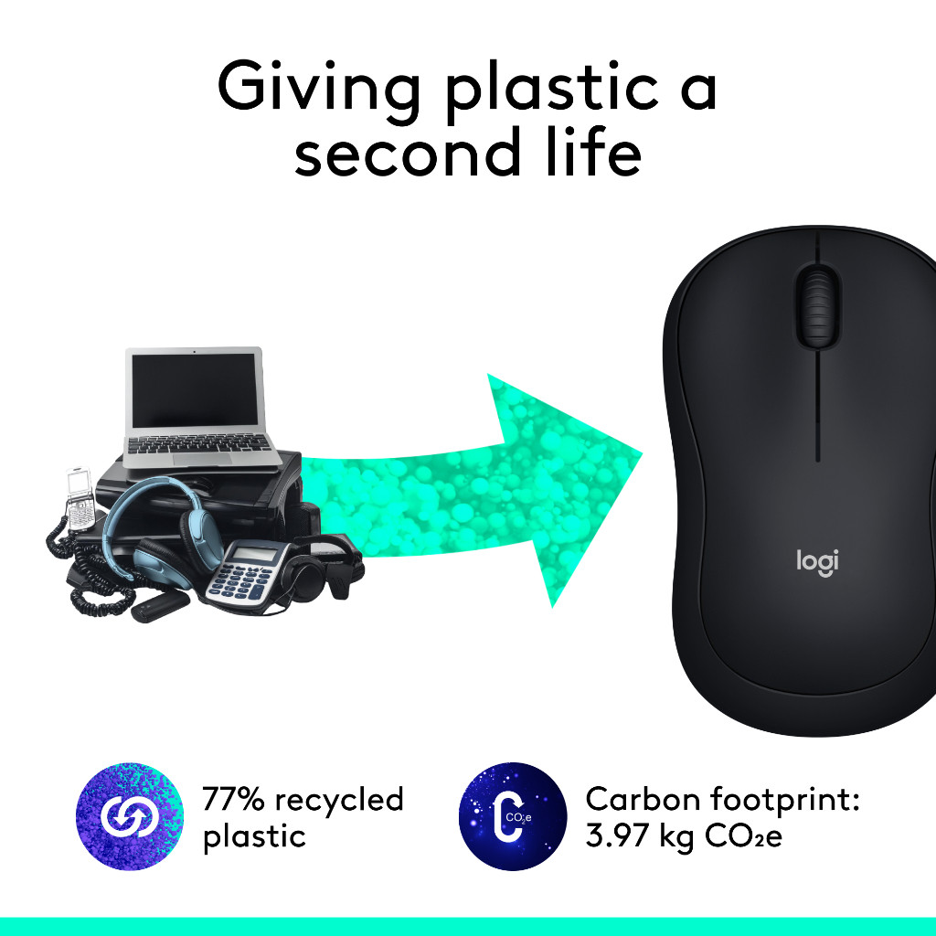 คลิกง่าย Logitech B175 Wireless Mouse 2.4GHz with USB Mini Receiver 1000 DPI (เมาส์ไร้สาย usb)