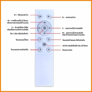 ไฟวิ่ง ไฟริบบิ้น ไฟมะรุม ไฟแช่ 24V ยาว10M LED 2835 126LED/M Strip Light 2835เอฟเฟกต์ 22โหมด