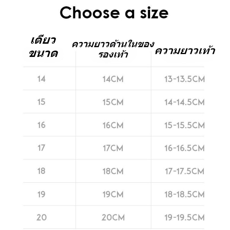 รูปภาพ 5