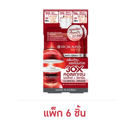 (กล่องX6ซอง) Rojukiss โรจูคิส เฟซ อาย เนค ครีม Anti-Gravity Face Eye Neck Cream 8มล. ราคา ถูกที่สุด ดีลบีเคเค แกลเลอรีภาพที่ 5