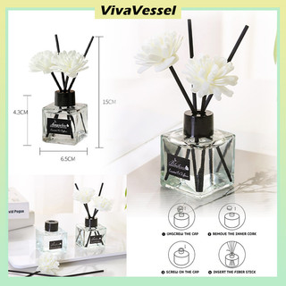 Parfum Essential Oil Hiasan Stik Kayu + Bunga/Parfum Ruangan/Reed Diffuser/Aesthetic Aromatherapy Stick