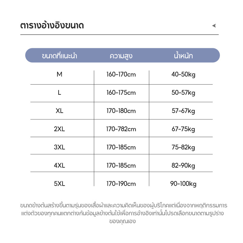 กางเกงขาสั้น ผช กางเกงกีฬา กางเกงบอล กางเกงว่ายน้ำ ผ้า2ชั้นทำจากเรยอน แห้งเร็ว ระบายอากาศได้ดี และยืดหยุ่น - รูปที่ 3