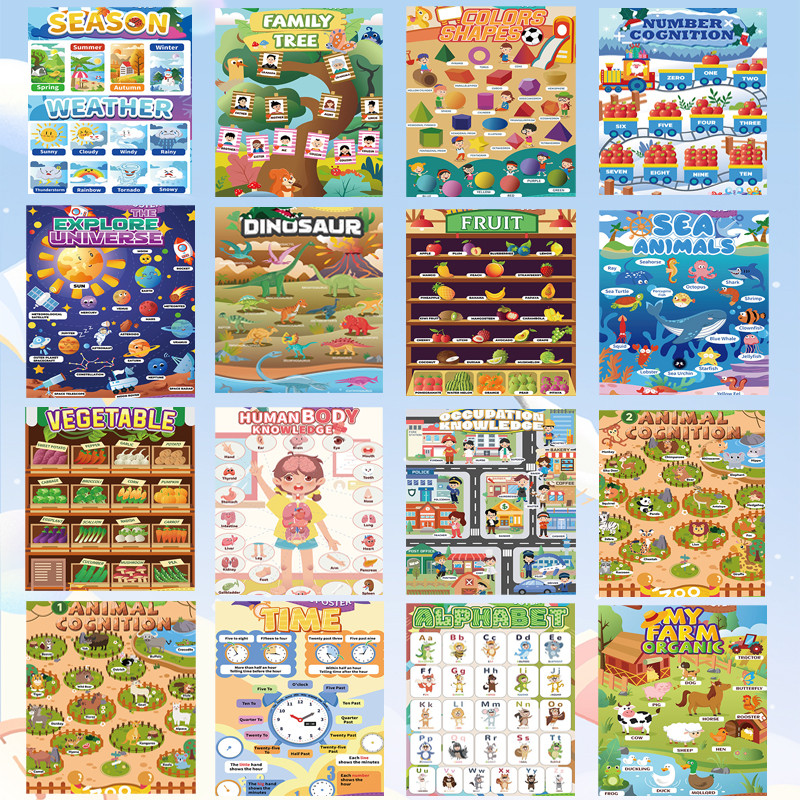 GeeToy 【รุ่นใหม่】สติกเกอร์ติดผนังการศึกษาชุด 16 ชิ้น รวมแผนภูมิการเรียนรู้ ตัวอักษรอังกฤษ ตัวเลข ของเล่นการศึกษาสำหรับเด็ก ราคา ถูกที่สุด ดีลบีเคเค แกลเลอรีภาพที่ 7