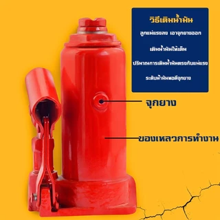 แม่แรงกระปุก โหลดเตี้ย 2,5,10,20ตัน แม่แรงตะเข้ ช่วงยาว สำหรับรถโหลดเตี้ย แม่แรงยกรถ แจ็คไฮโดรลิค