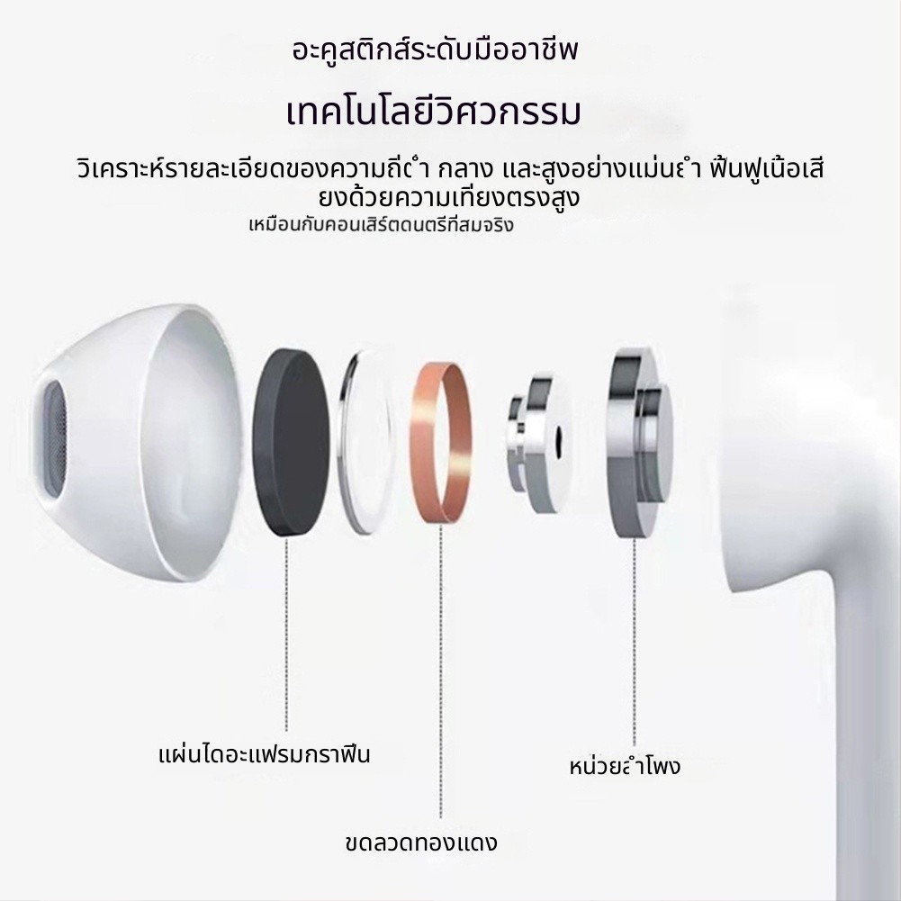 【COD】Pro6 หูฟังบลูทูธ หูฟังไร้สาย หูฟังเกมส์บลูทูธ พร้อมกล่องชาร์จ เหมาะสําหรับ หูฟังไร้สาย Android และโทรศัพท์สมาร์ท