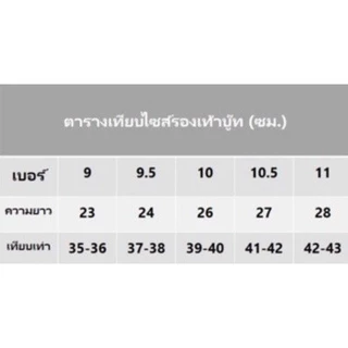 พร้อมส่งจากไทยราคาโรงงาน!! รองเท้าบูทกันน้ำ ผลิตในไทยคุณภาพดี บูทสั้น สีดำพื้นสี สูง7นิ้ว รุ่น A555