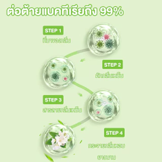 เจลดูดกลิ่น เจลถ่านดับกลิ่นในตู้เย็น 160g กล่องดูดกลิ่นในตู้เย็น เครื่องกำจัดกลิ่นตู้เย็น สามารถขจัดกลิ่น