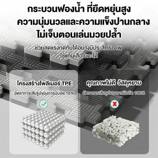 YTL แผ่นยาง EVA แผ่นโฟม จิ๊กซอว์ปูพื้น โยคะ พื้นฟิตเนส โฟมรองคลาน ขนาด 1x1ม. หนา2.5ซ กันกระแทก รองพื้น