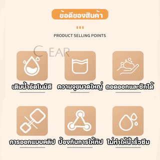 1ชิ้นกรงสัตว์เลี้ยงแขวนตู้น้ํา แมวและสุนัขตู้น้ําอัตโนมัติ ขวดน้ำแฮมเตอร์ กระต่าย ขวดน้ำแมว กรงป้อน ชามอาหารสัตว์เลี้ยง