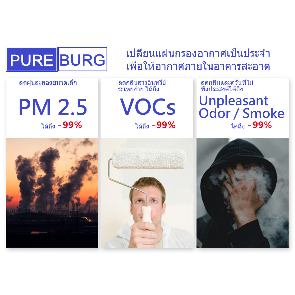 Sharp FU-Z35/FU-Z35TA-W/FZ-Y30SFE เครื่องฟอกอากาศ 2-in-1 กรองอากาศ HEPA และคาร์บอน