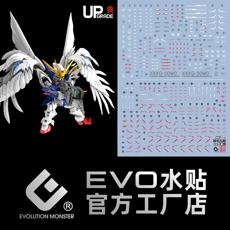 Mgsd Wing Zero EW Water Slide Decal แบบฟลูออโอ