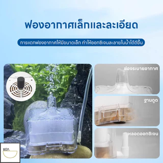 FurryCuddle พร้อมส่ง กรองซุปเปอร์ กรองน้ำตู้ปลา เพิ่มออกซิเจนในน้ำ กรองสิ่งสกปรกในตู้ปลา COD PU61
