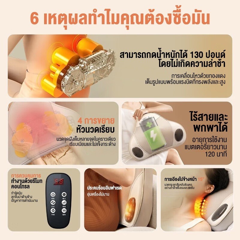 Srabuy หมอนนวดสามเหลี่ยมอเนกประสงค์ หมอนนวดคอและหลัง หมอนนวดอัจฉริยะแบบให้ความร้อน การกำหนดเวลาอย่างชาญฉลาด - รูปที่ 2