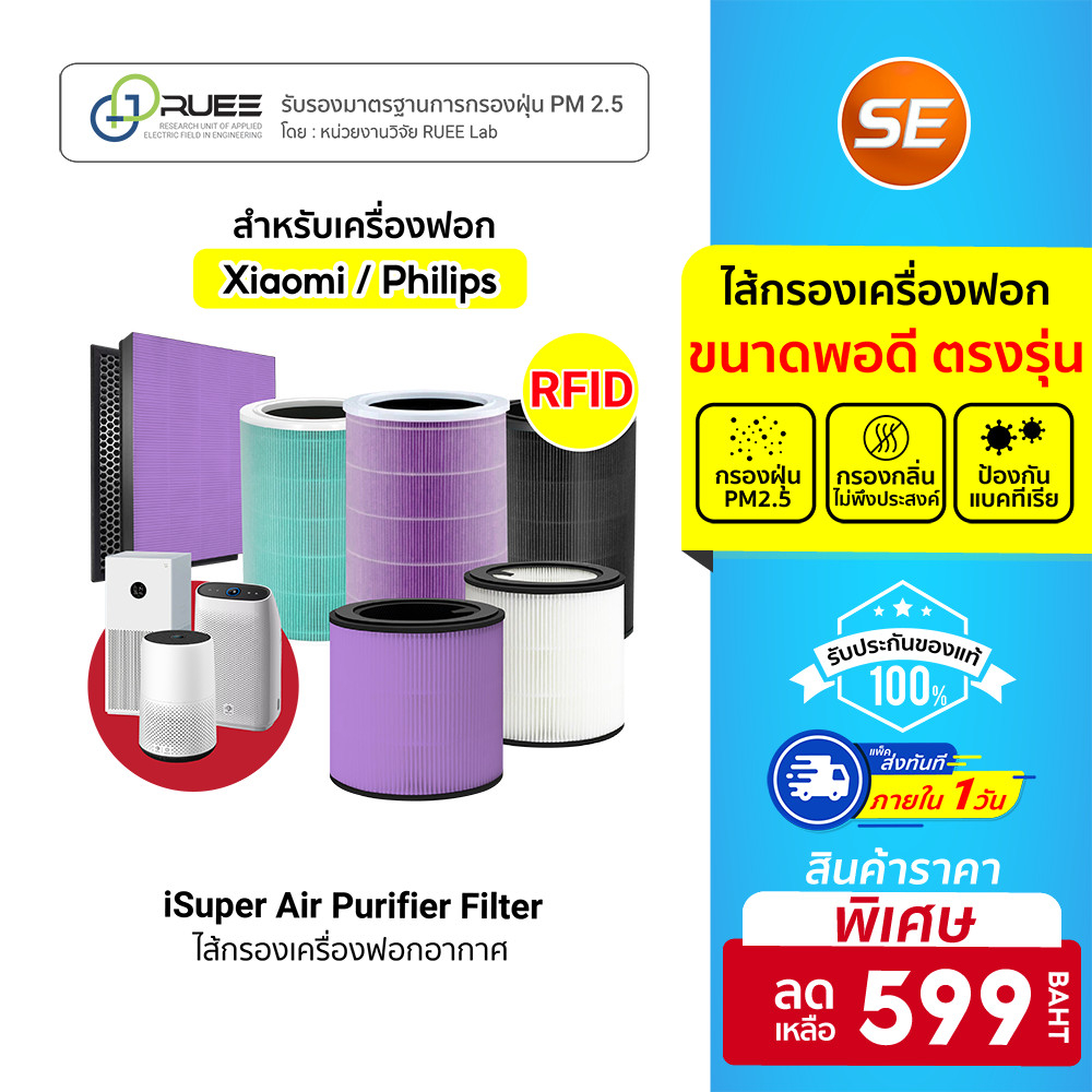 [ลดเหลือ 599] iSuper ไส้กรองสำหรับ Philips / Xiaomi Air Purifier Filter ขนาดพอดี ตรงรุ่น ไส้กรองเครื่องฟอกอากาศ