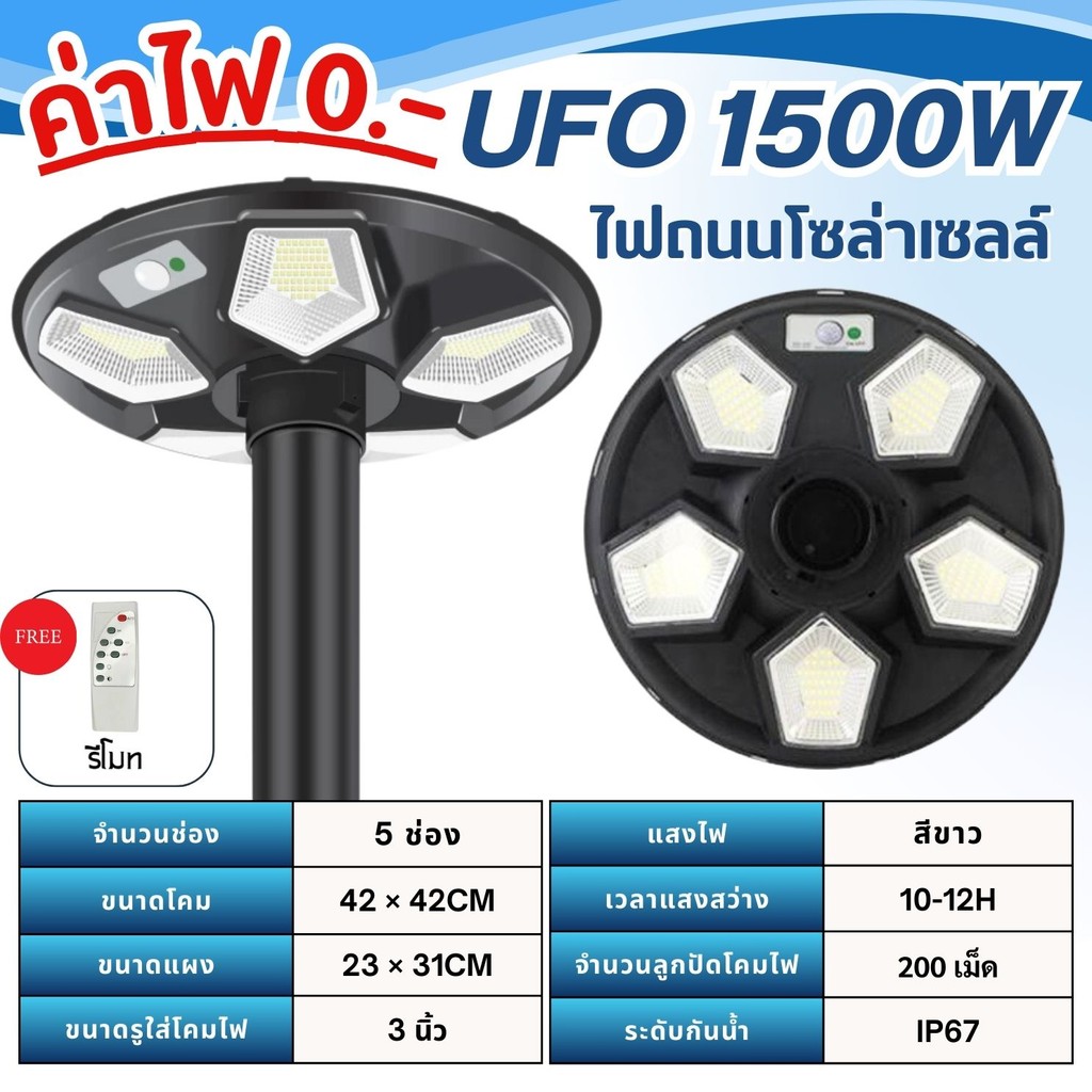 ราคาลูกค้าใหม่ โคมไฟโซล่าเซลล์ UFO 10 ช่อง 3000W / UFO 16 ช่อง 12000W / UFO 20 ช่อง 550000W