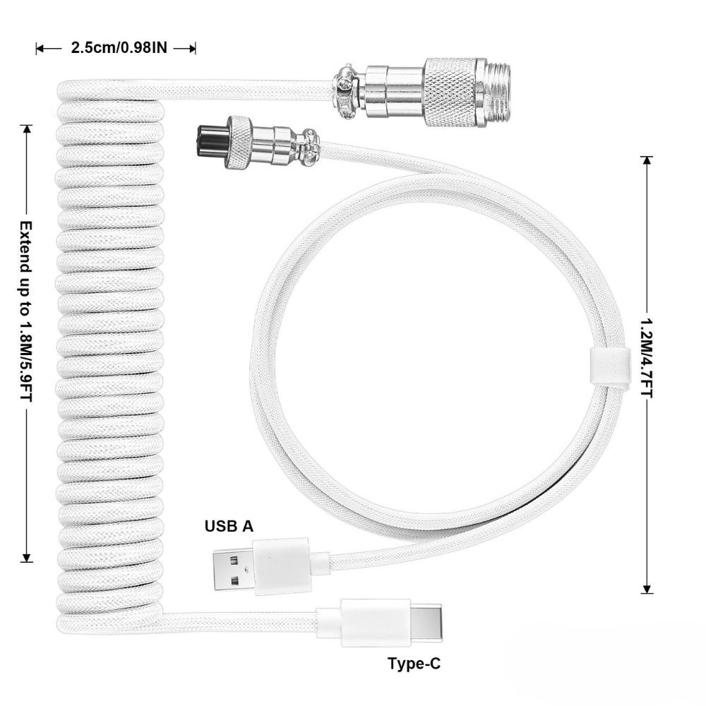 รูปภาพ 5