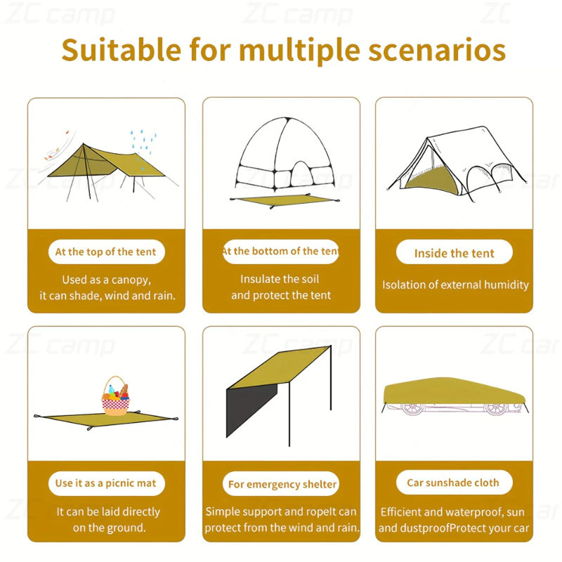 รูปภาพ 3