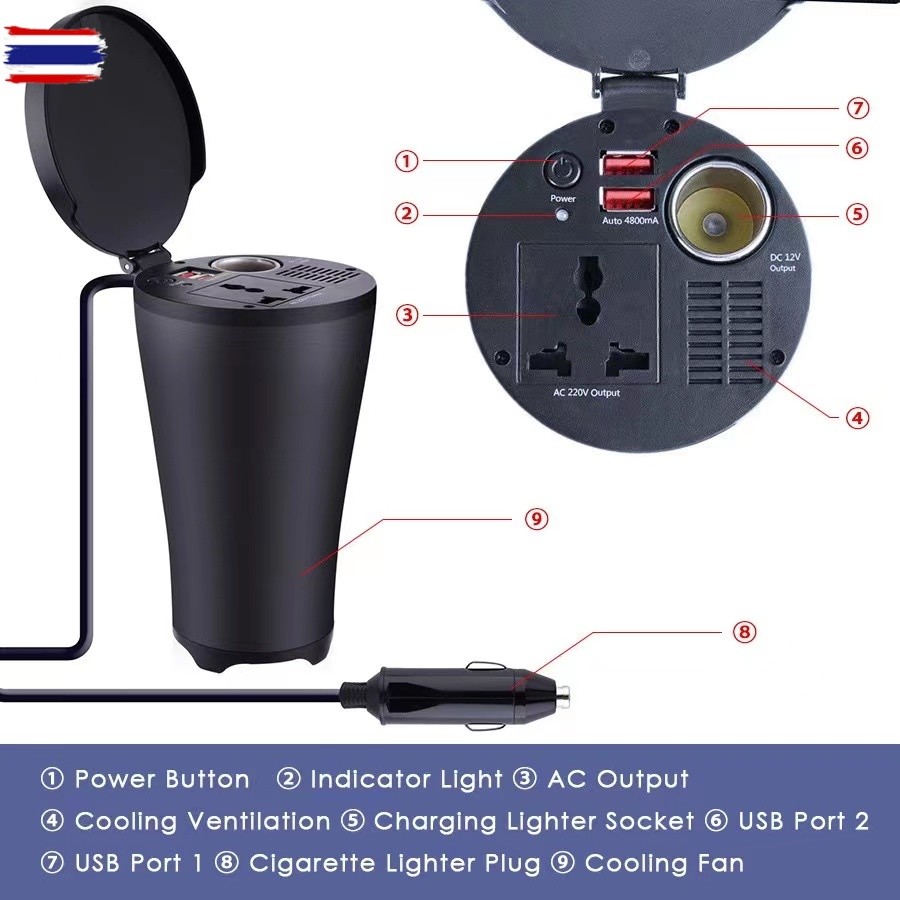 Bangkok Life อะแดปเตอร์แปลงไฟรถยนต์ 12VDC เป็นไฟ้าน 220VAC ขนาด 150วัตต์ 150W