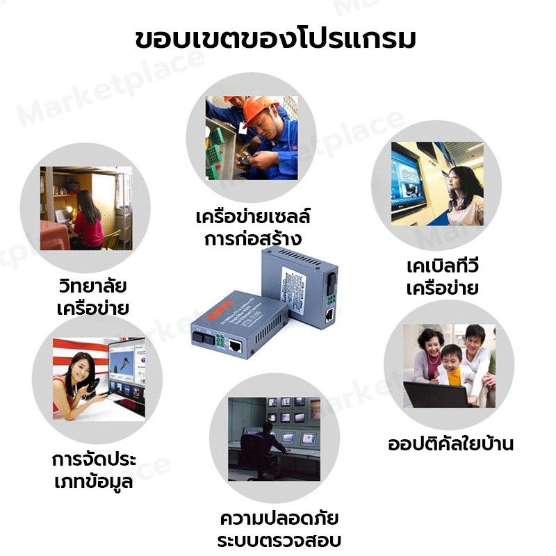 MONQIQI NetLINK Gigabit Media Converter 10/100/1000 MBPS HTB-GS-03 (A/B) Fiber Optic 20KM