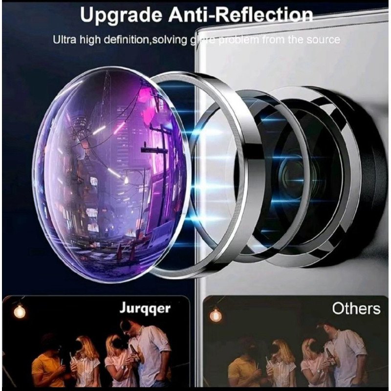 ฟิล์มวงแหวนเลนส์กล้อง สำหรับ INFINIX Smart9 Smart 9 HOT50i HOT 50i กระจกกันรอยเลนส์กล้อง