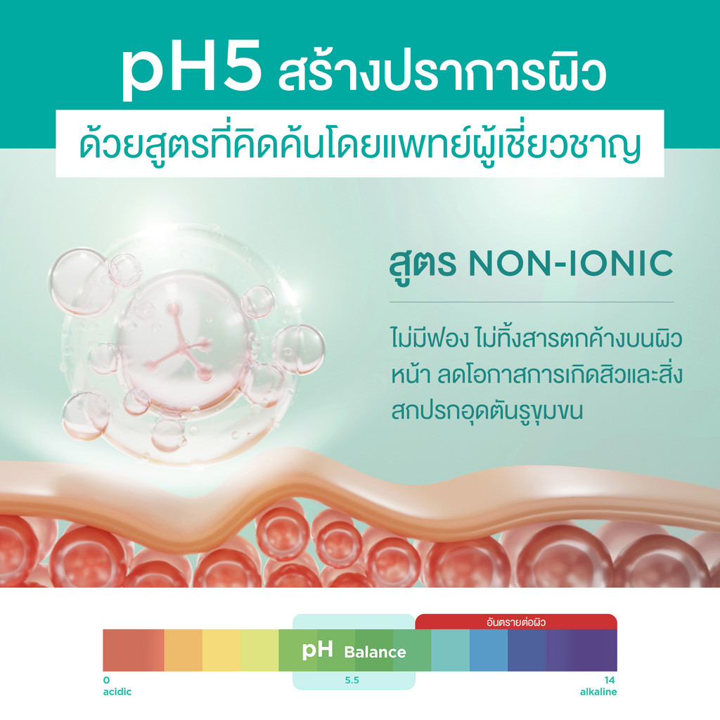 Smooth E Babyface Foam 1.2 Oz. สมูทอี เบบี้เฟส โฟม pH5 ลดสิวผิวแข็งแรง สำหรับคนผิวมัน เป็นสิว - 4