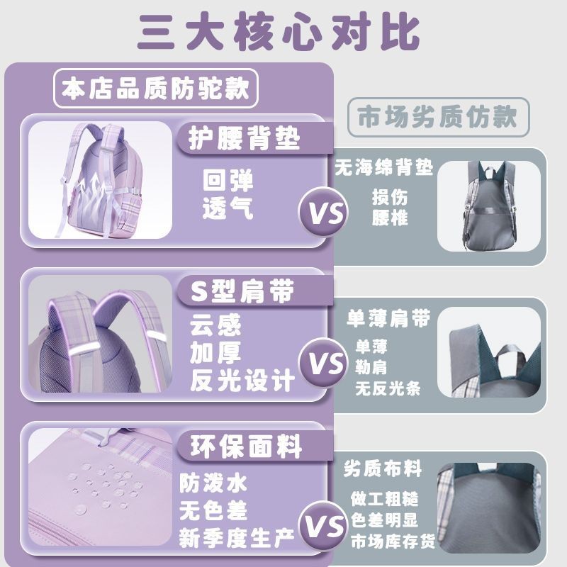 รูปภาพ 2