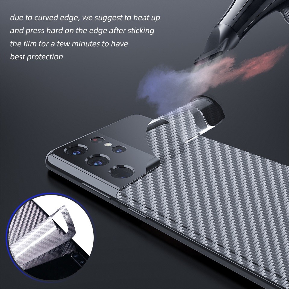 Carbon Fiber ฟิล์มกันรอย For iPhone 13 11 16 14 15 Pro Max 12  Mini XR X Xs Max 7 8 Plus 6s SE ฟิล์มกระจกกันรอยนิ้วมือ - รูปที่ 4