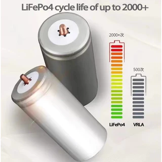 แบตเตอรี่ LiFePO4 32650 3.2V 6000mAh แบบเกลียว ตัวเมียบวก-ลบ ใช้กับไฟโซล่าเซลล์ ไฟสวนกลางแจ้ง แบตใหม่แท้ 100%