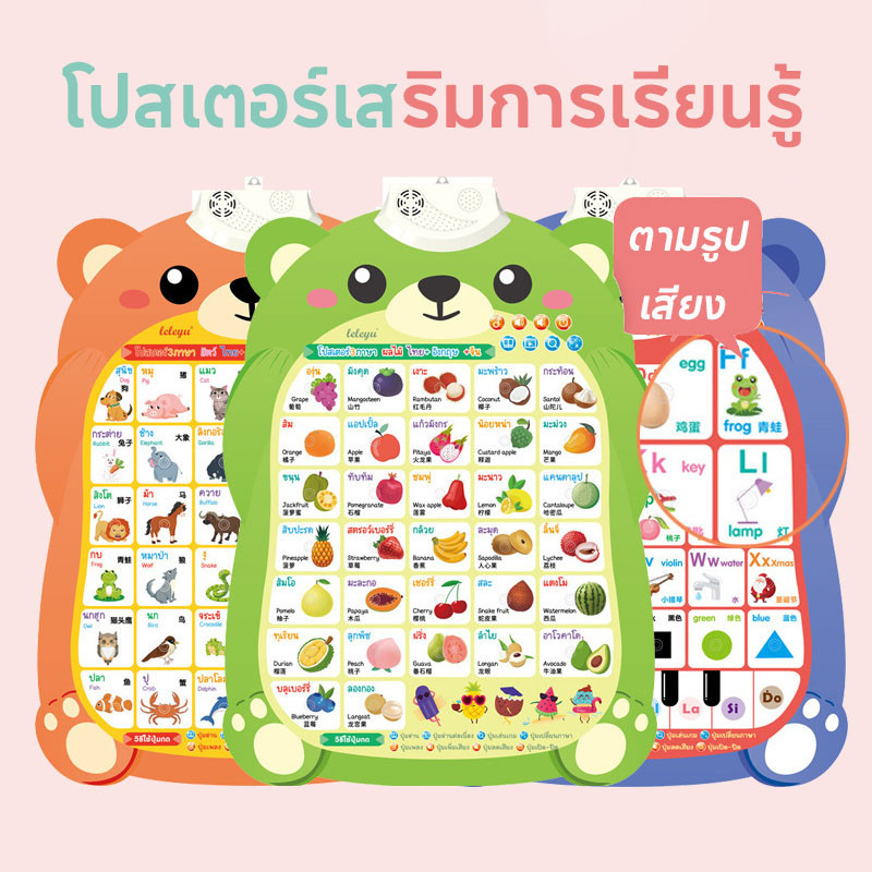 COD โปสเตอร์พูดได้ พัฒนาการของเด็ก 3 ภาษา โปสเตอร์สอนคำศัพท์ ของเล่นภาษา