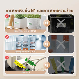 [สําหรับเครื่องพิมพ์ N1] NIIMBOT B18/N1 ฉลากสติ๊กเกอร์น้ำมันหอมระเหยชื่อสติ๊กเกอร์วัสดุ PET ทนต่ออุณหภูมิสูงกันน้ำและต่ำ