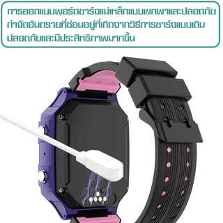 Q12/Q19/Q88 นาฬิกา ไอโม่ นาฬิกาเด็ก กันน้ำ นาฬิกา นาฬิกาโทรศัพ นาฬิกาไอโมเด็ก นาฬิกาโทรศัพท์เด็ก นาฬิกาโทรศัพท์ GPS