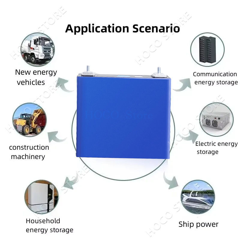 Lifepo4 battery 3.2V50ah แบตลิเธียมฟอสเฟต50ah แบตเตอรี่ลิเธียม 12v 50ah แหล่งจ่ายไฟพลังงานแสงอาทิตย์