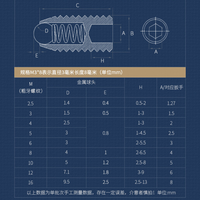 [RL] M2-M10 Spring Ball Plunger Set Screw Round Head Hex Socket Point Grub Stainless Steel 304 Ball Shaped Screws Bolt - รูปที่ 2