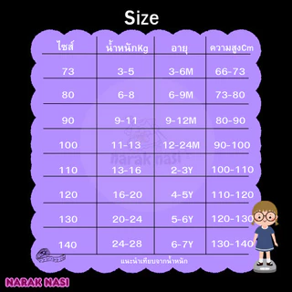 [ชุดเช็ทเสื้อกล้ามเด็ก] เสื้อกล้าม+กางเกงขาสั้น Size73-130 3เดือน-6ปี ผ้าCotton ใส่สบาย ผ้านิ่ม ระบายอากาศ