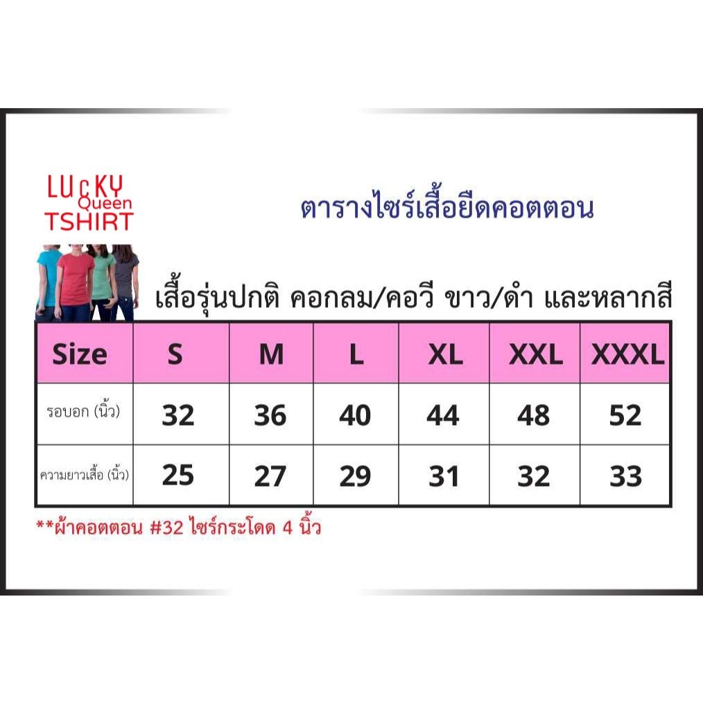 👑👑 [ Cotton] T-shirt เสื้อยืด Naresuan University มหาวิทยาลัยนเรศวร มี 4 สี  สีขาว สีดำ สีเทาควันบุหรี่ สีส้ม ใส่เท่ห์เ