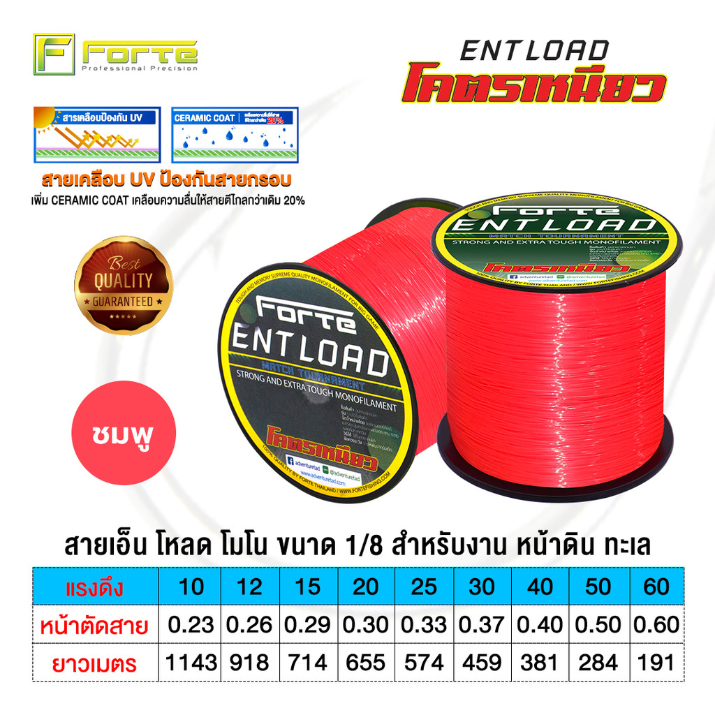 สายเอ็นโหลด ENT โมโน สีสะท้อนแสง ขนาด 1/8 สำหรับงาน หน้าดิน ทะเล - รูปที่ 3