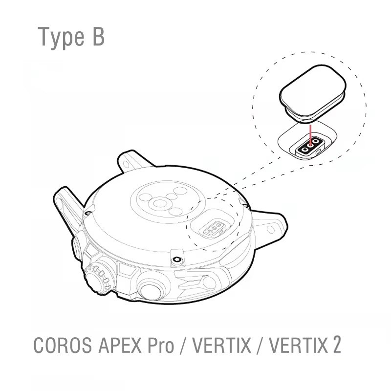 3-5pcs สําหรับ Coros Pace Pro 3 Vertix 2 Coros APEX 2 Pro 42/46MM นาฬิกาปลั๊กฝุ่นชาร์จพอร์ต Protector ฝาครอบนาฬิกาอุปกรณ์เสริม - รูปที่ 2