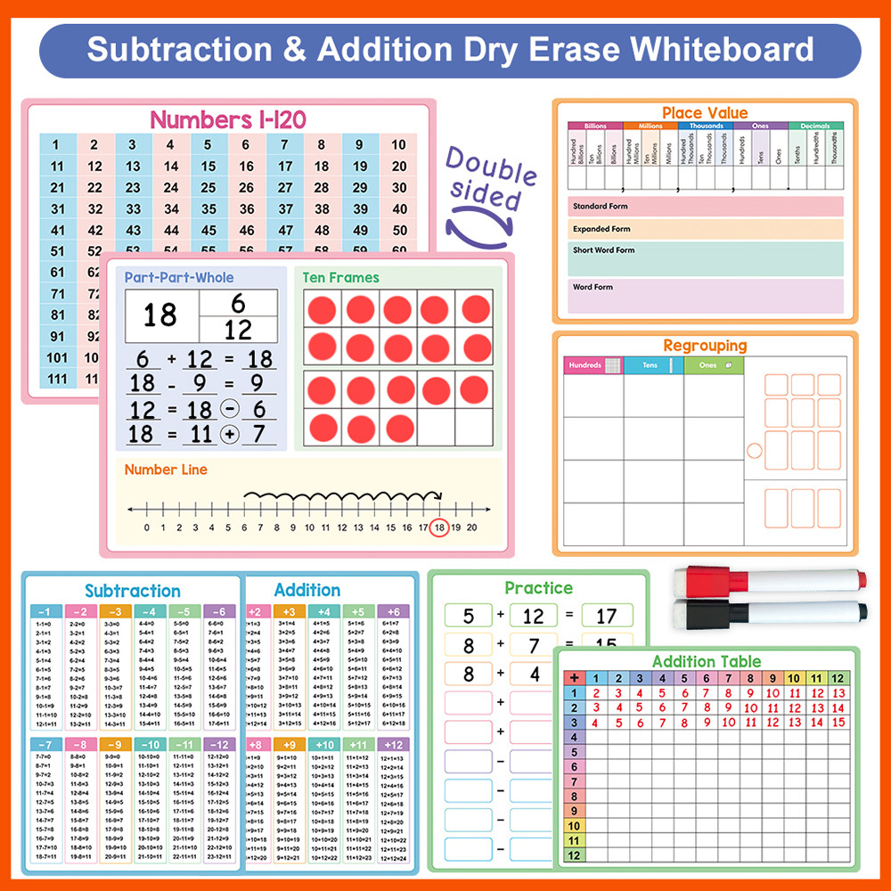 4pcs Dry Erase Addition & Subtraction Whiteboard Double Side Math Manipulatives Game White Board Montessori Educational Toys for Kids Math Subtraction Addition Learning Tools