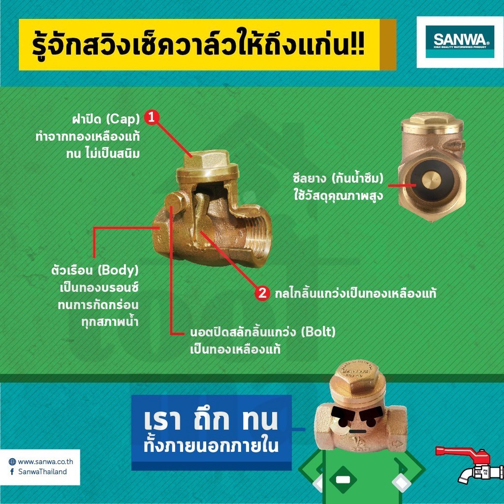 SANWA สวิงเช็ควาล์ว ขนาด 1/2″ ถึง 1.1/2″ เช็ควาล์วทองเหลืองซันวา กันย้อน ราคา ถูกที่สุด ดีลบีเคเค แกลเลอรีภาพที่ 2