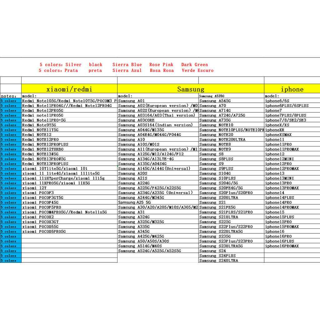SAMSUNG เชลซีฟุตบอลคลับกระจกนิรภัยเคสโทรศัพท์สําหรับsamsung Galaxy S24 Plus S20 FE S23 Ultra A16 A15 A70 A72 A73 A50 A51 A52 A53 หรูหราสีฝาครอบโทรศัพท์ - รูปที่ 4