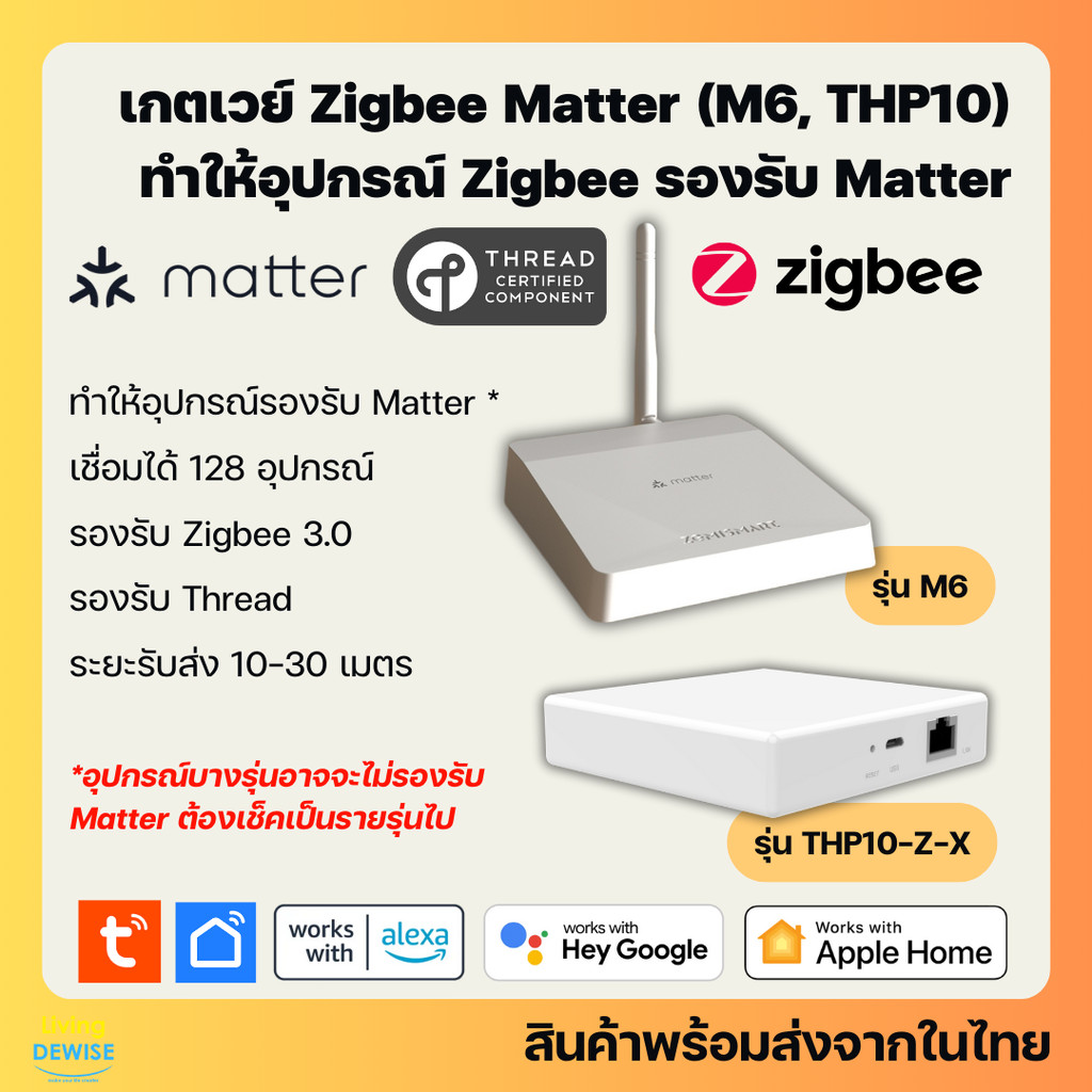 Tuya เกตเวย์ Zigbee Matter Gateway (M1, M6, THP10-Z-X) สำหรับเชื่อมอุปกรณ์ Tuya Zigbee ให้รองรับ Matter