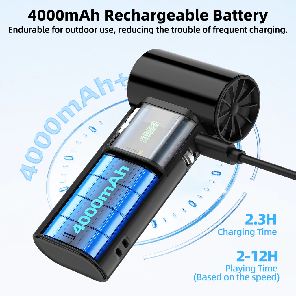 GOOJODOQ GFS007 พัดลมพกพา Turbo Jet 4000mAh จอ LED thumbnail 6