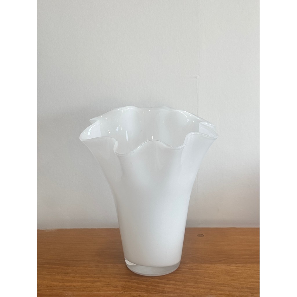 มุมมอง 5